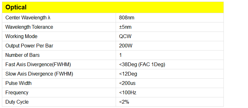 product-1-1 blob.png